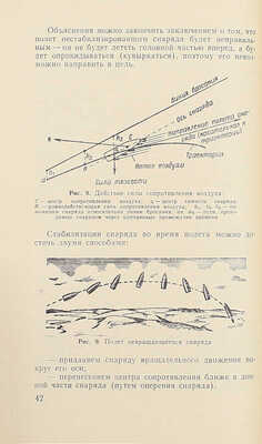 Петров М.М., Сотников В.Ф. Методика изучения основ и правил стрельбы из танка. М.: Воениздат, 1968.